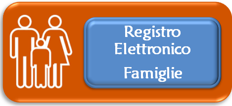 Accesso al Registro Elettronico Axios Famiglie